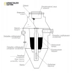 Септик Кристалл-5