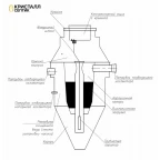 Септик Кристалл-8